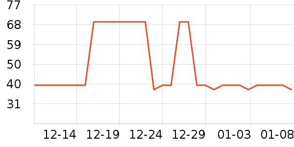 ��������ˮ��/ˮ����ʷ�۸�