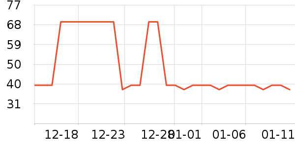 ��������ˮ��/ˮ����ʷ�۸�