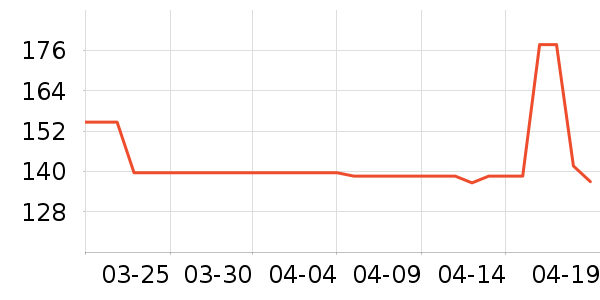 ���ױ��ǻ���������ʷ�۸�