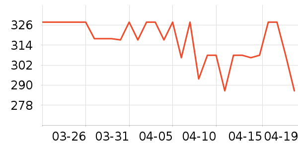 ����Ӥ���̷���ʷ�۸�