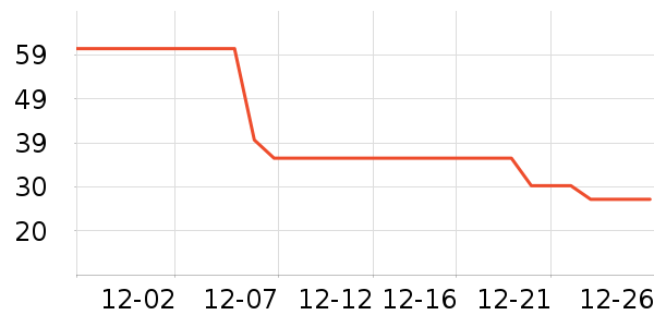 Ⱦ��/�̷�/������ʷ�۸�