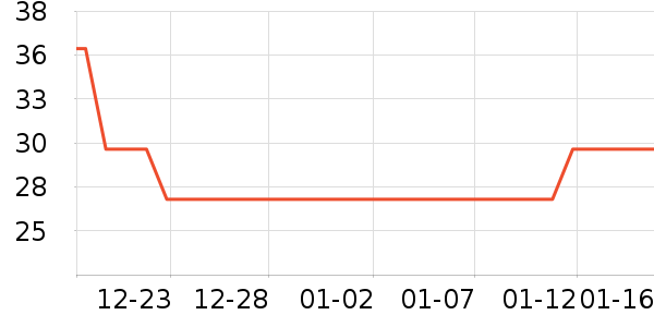 Ⱦ��/�̷�/������ʷ�۸�