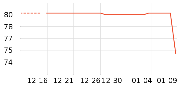 ���������ʷ�۸�