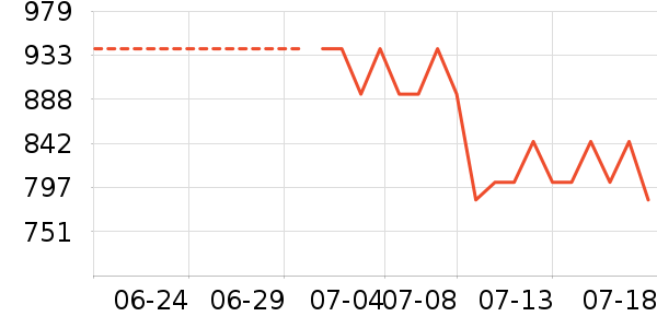 she��s������ʷ�۸�