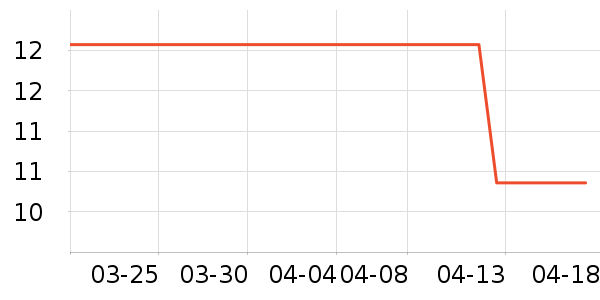 ���ݱ���Ӥͯ�����/����ʷ�۸�