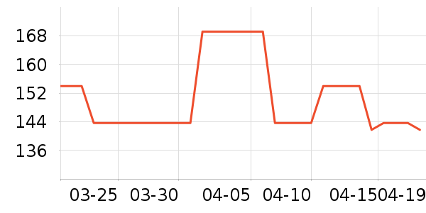 ͬƵ��Ĥ������ʷ�۸�