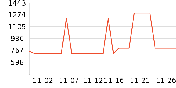 ������ˮ�豸��ʷ�۸�