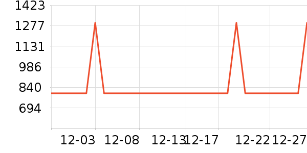 ������ˮ�豸��ʷ�۸�