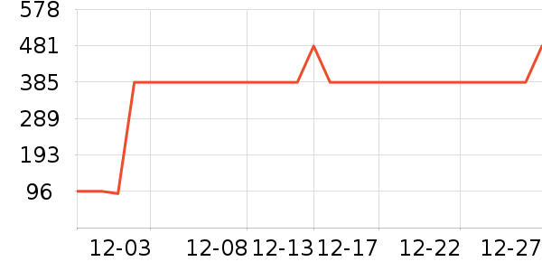 �ǰͿ˿���/�̲���ʷ�۸�