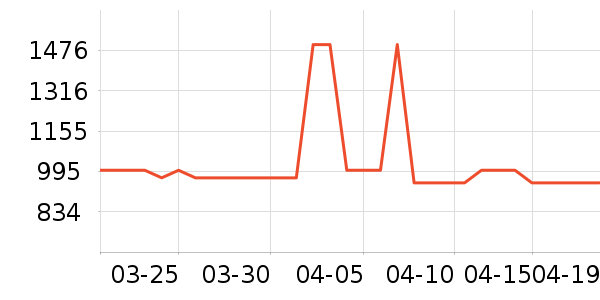 �����Ʊڻ���ʷ�۸�