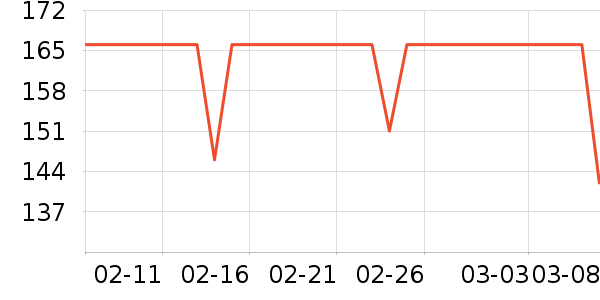 ��Ʒ��������ʯ/��ʯ��ʷ�۸�