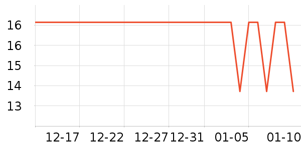 �ɲݰ�ů����ʷ�۸�