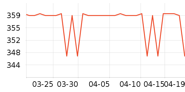 �����˶�Ь��ʷ�۸�