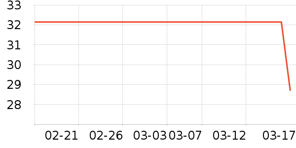 ��Ʒ�����ʷ�۸�