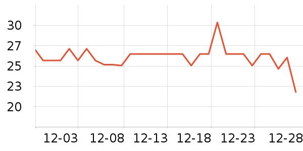 ʫ���������/ϴ������ʷ�۸�