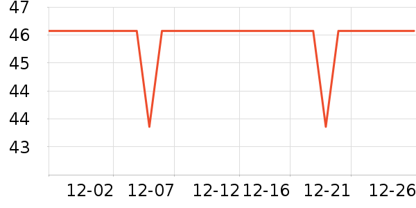 ����������ͯT����ʷ�۸�