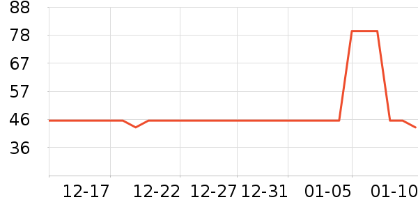 ����������ͯT����ʷ�۸�