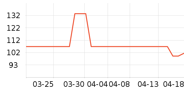 С�ܵ��ȷ�����ʷ�۸�