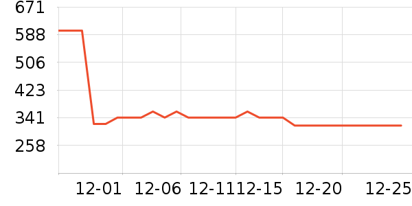 �����ɾ���¶��ʷ�۸�