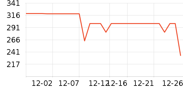 VERO MODAŮʽţ�п�/���п�/�̿���ʷ�۸�