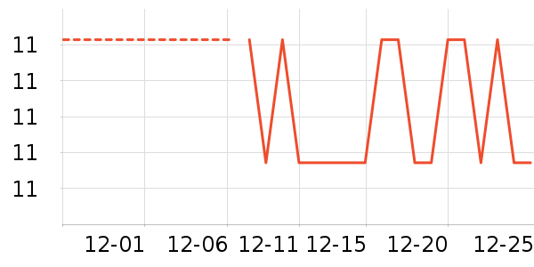 ������ʷ�۸�