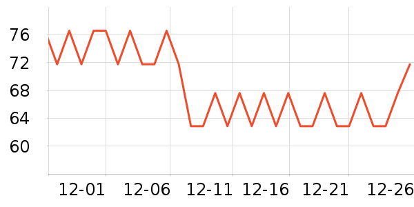 ԥ���̲���ʷ�۸�