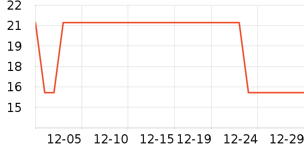 ��๤����ʷ�۸�