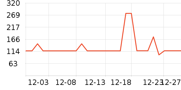 �����������/�˰���ʷ�۸�