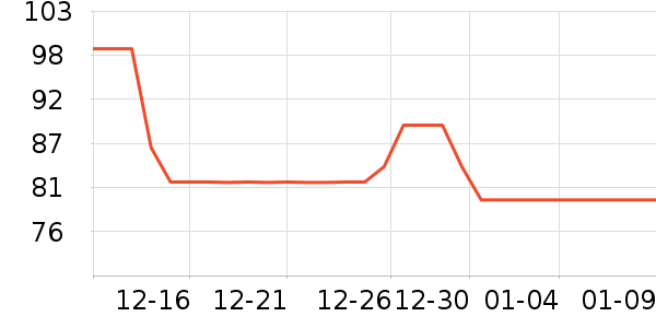 ��е�豸�綯������ʷ�۸�