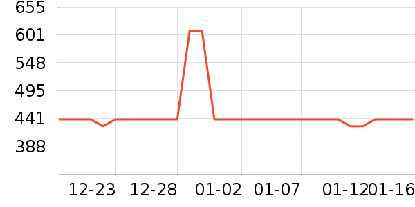 �̹���ʷ�۸�