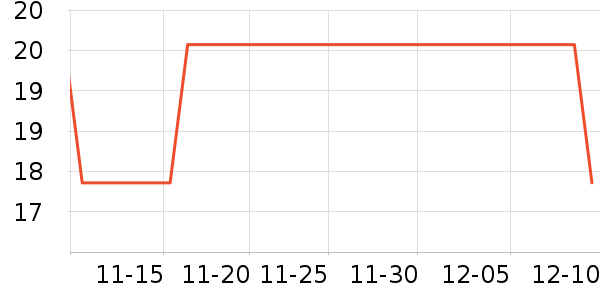 ��־��ʷ�۸�