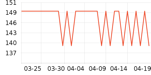 ˮ�Ǵ�Ʒ���� ��ʷ�۸�