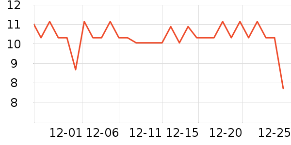 �پ�����������ʷ�۸�