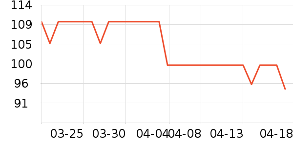 ��������������ʷ�۸�