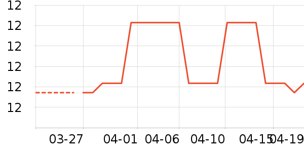 Ұ�ʹ�����ʷ�۸�