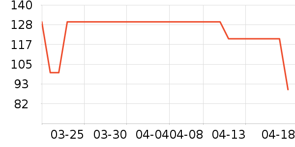 ũ��ɽȪƻ����ʷ�۸�