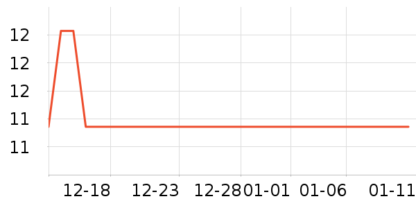 ���/������ʷ�۸�