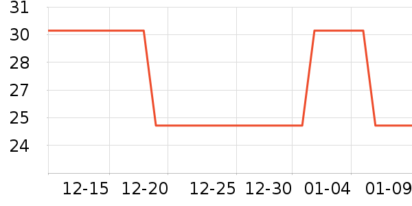 �ñ�����ֽ��ʷ�۸�