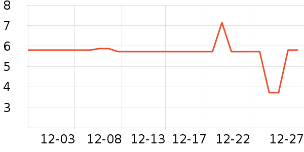 已�������ױ������ʷ�۸�
