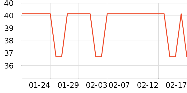 �B����ֽ��ʷ�۸�