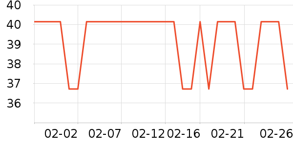 �B����ֽ��ʷ�۸�