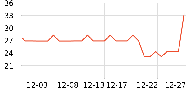 �α�������������ʷ�۸�