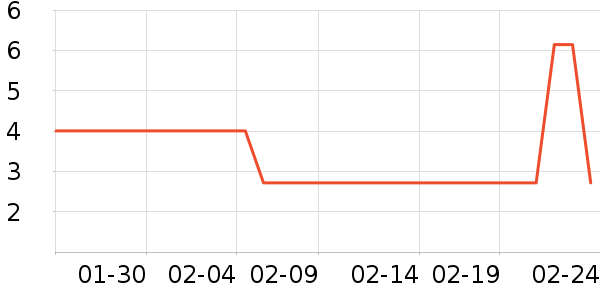 ��Ʒ��ñ��/Χ��/������װ��ʷ�۸�