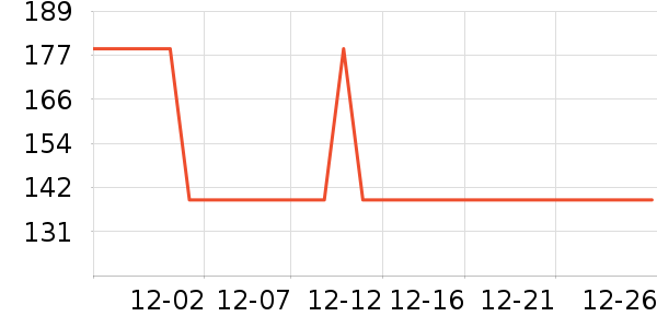 ˮ��Ӥͯ����/������ʷ�۸�