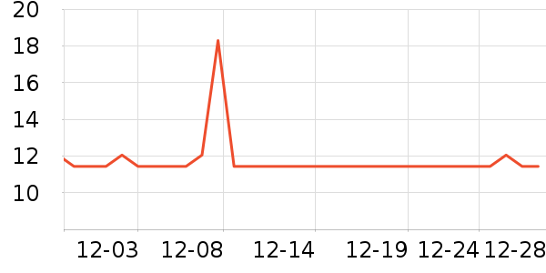 ������������������ʳ��ʷ�۸�