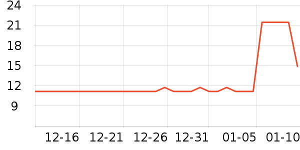 ������������������ʳ��ʷ�۸�