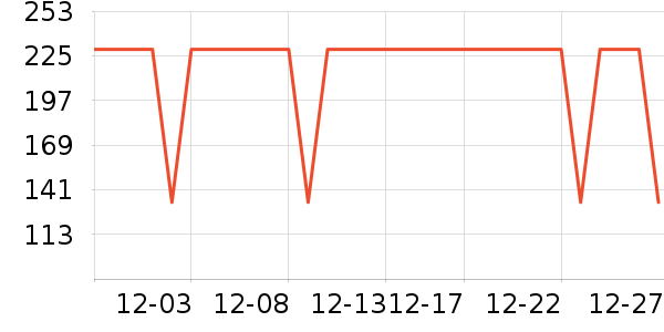 ��������Ӿ����ʷ�۸�