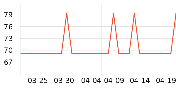 ����������ʷ�۸�