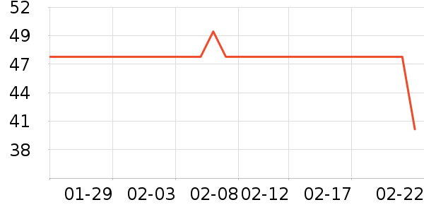 è����ʿ�ڿ���ʷ�۸�