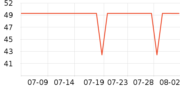 è����ʿ�ڿ���ʷ�۸�